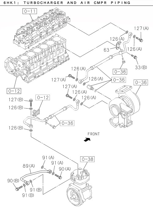 Partial Engine